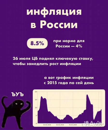 Экономика и финансовая грамотность