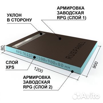 Душевой поддон Ruspanel RPG 1200х900 мм с уклоном