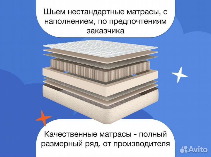 Матрас Новый