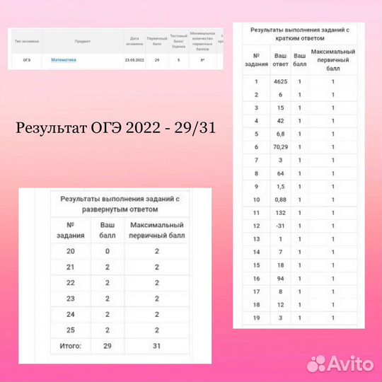 Репетитор по математике огэ