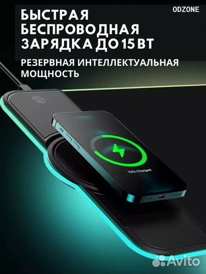 Игровой коврик для мыши