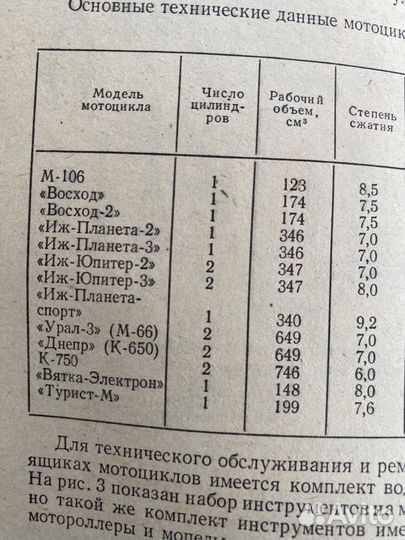 Книга: Устройство мотоциклов