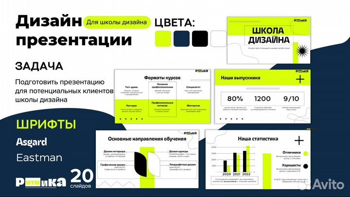 Презентации для бизнеса, создание презентации