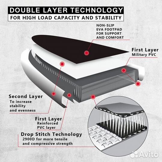SUP (сап) Доска mishimo carbon darkside 11’ 335см