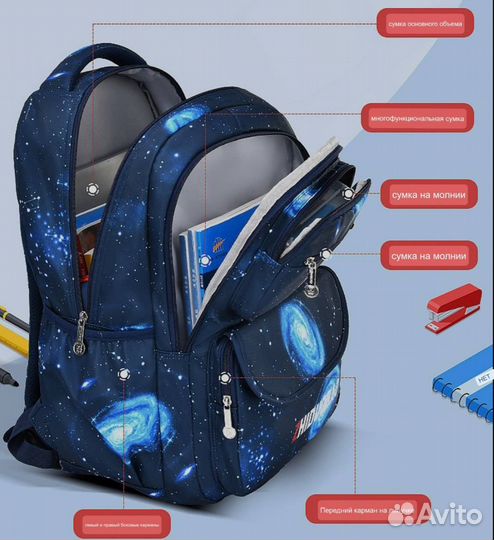 Рюкзак школьный новый