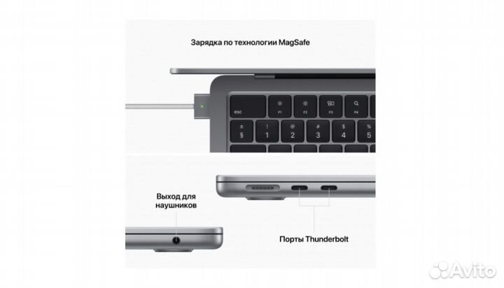 MacBook Air 13 m2 Custom Z15S004BA