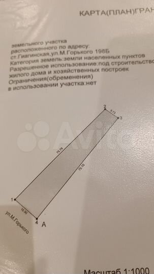 Участок 10 сот. (ИЖС)