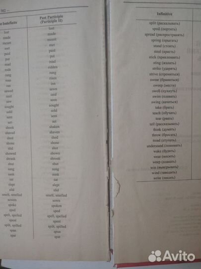 Англо русский словарь мюллер