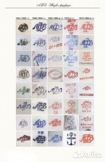 Лфз прайс каталог 2025 М. Афанасьев