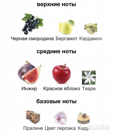 Byredo Pulp Распив Оригинал