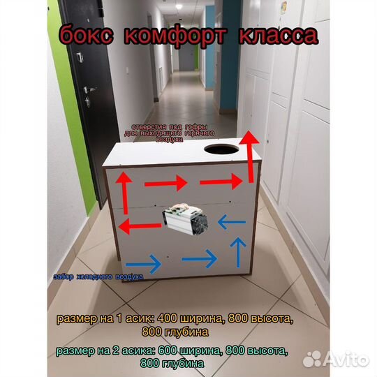 Шумобокс для асика