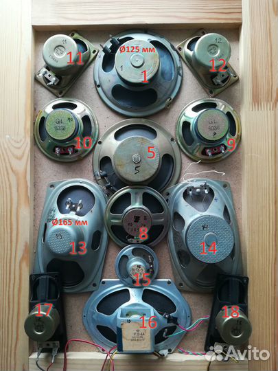 Динамики СССР и иностранные