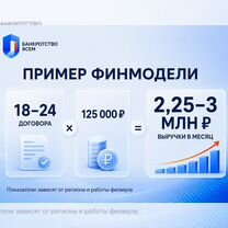 Доходная франшиза с выручкой 2-3млн. в месяц, Красноуфимск