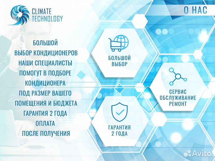 Сплит система в квартиру