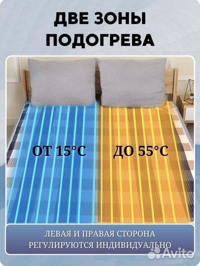Одеяло с подогревом на пульте управления