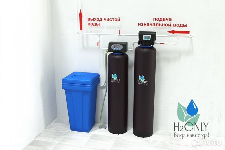 Очистка воды/Система очистки воды