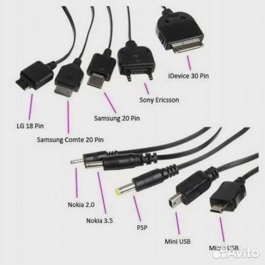 Зарядные устройства и блоки питания