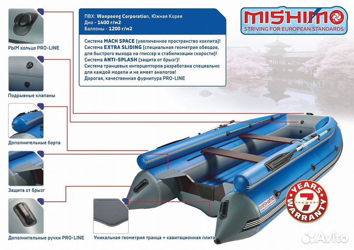 Премиальная лодка mishimo family lite 390 (синий)