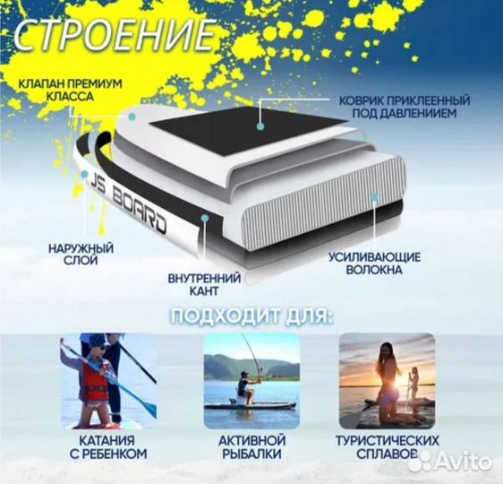 Сап борд (Sup board) Опт, розница