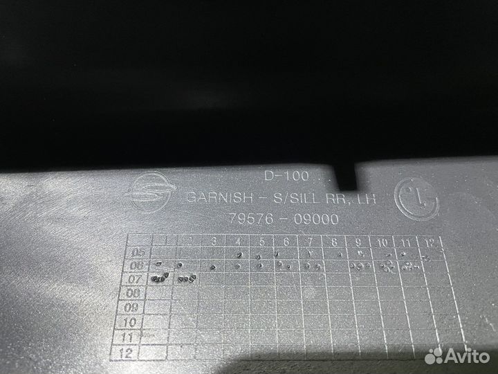 Накладка порога левая задняя Ssang Yong Kyron