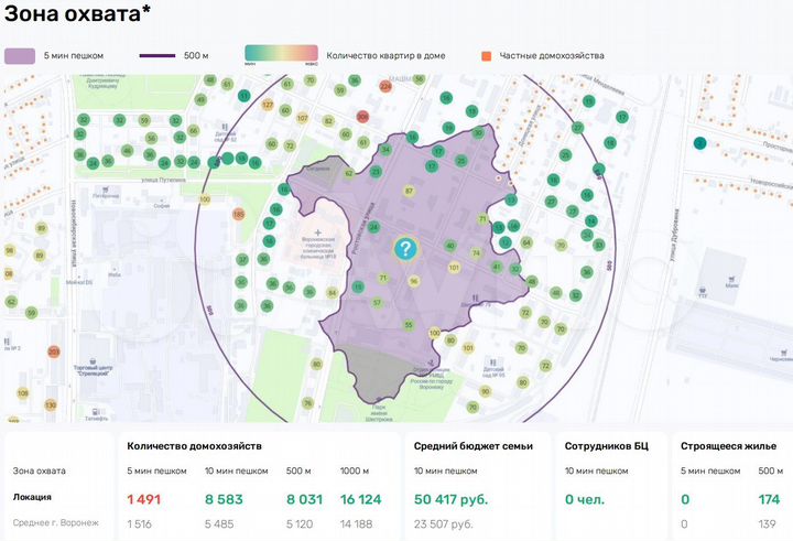 Торговая площадь, 171 м²