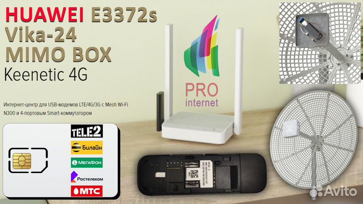 Роутер keenetic 4G huawei 3372 Vika-24 mimo BOX