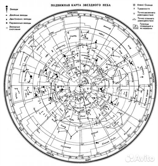 Тестирование API просьба не откликаться