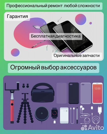iPhone 14 Pro, 256 ГБ