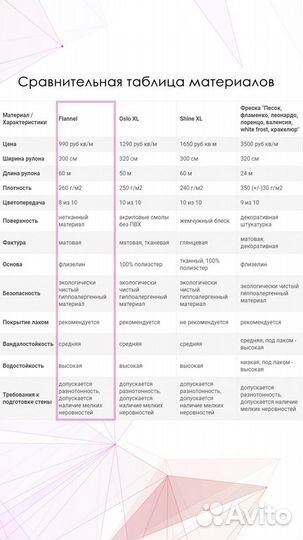 Бесшовные фотообои