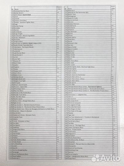 Приставка Dendy Retro genesis 8bit 300 игр