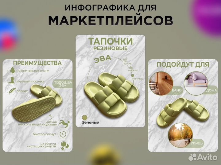 Инфорграфика для маркетплейсов Wildberries/Ozon/YM