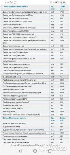 Демонтажные работы
