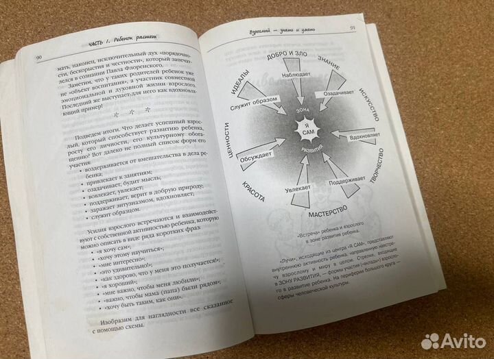 Ю.Б.Гиппенрейтер Общаться с ребёнком Так