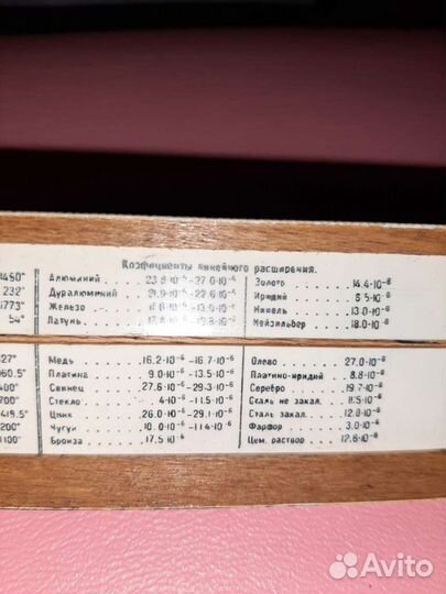 Линейка логарифмическая СССР