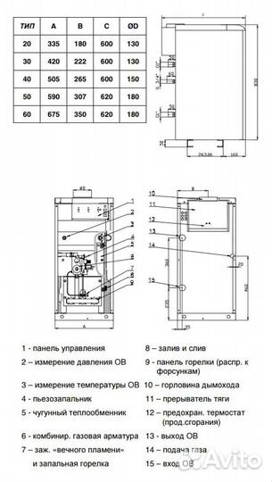 Газовый напольный котел