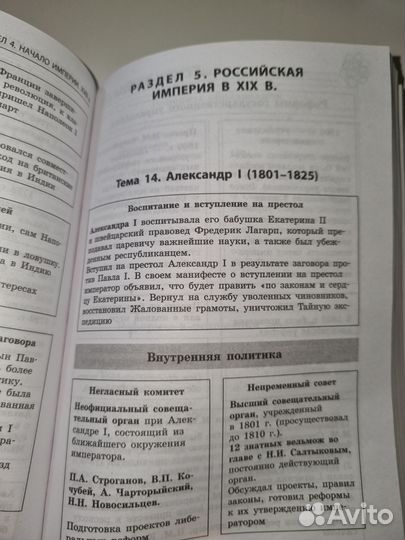 Пособие по истории России