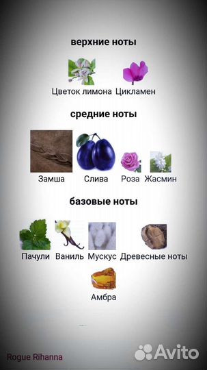 Оригинал 30, 75, 125мл Rogue Rihanna