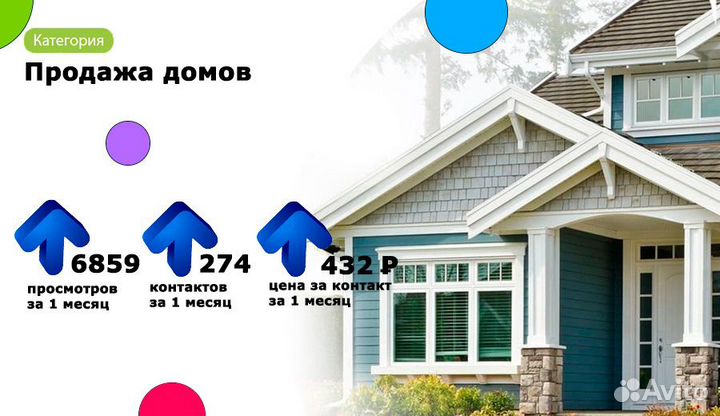 Массовое привлечение клиентов