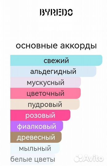 Blanche Byredo для женщин