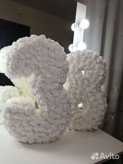 Цифры на день рождения