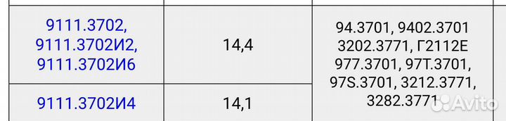 Регулятор напряжения ваз, газ, УАЗ