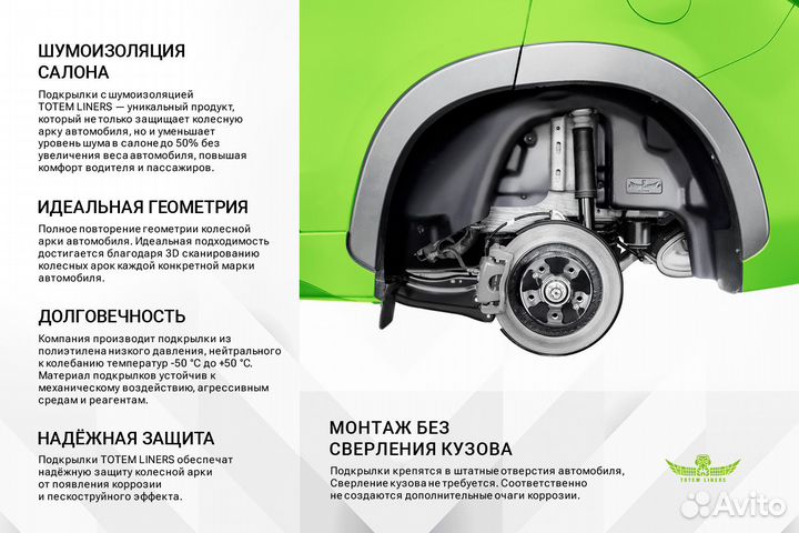 Подкрылок с шумоизоляцией подходит для toyota Cam