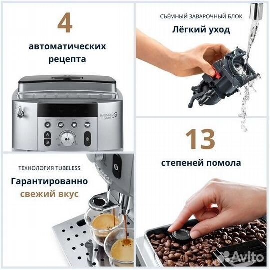 Кофемашина Delonghi 250.31