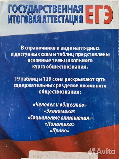 Егэ Обществознание в таблицах и схемах Баранов