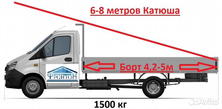Грузоперевозки Газель борт 4,2м-6м Катюша
