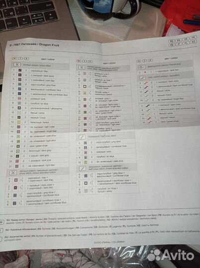 Набор для вышивания крестом