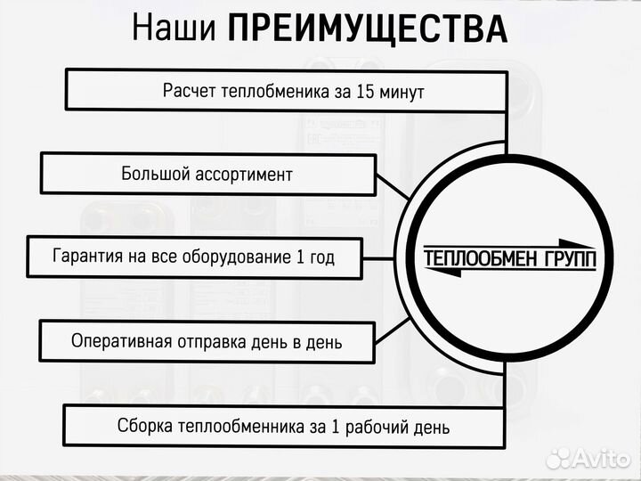 Теплообменник пластинчатый для соков