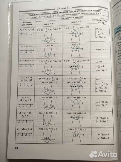 Алгебра, геометрия, егэ