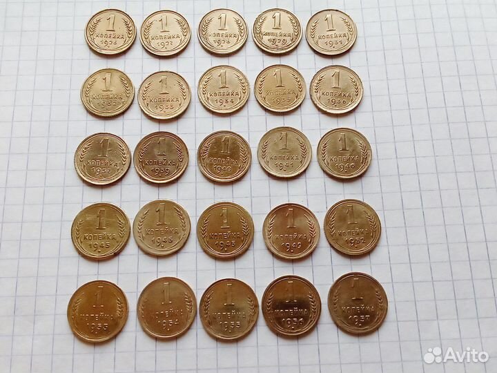 Монеты ранние Советы