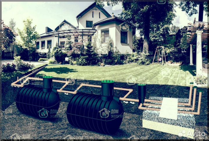 Септик под ключ. Рассрочка 12 мес